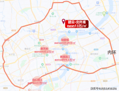 <b>它们坐质地段/板块/景不雅资本</b>